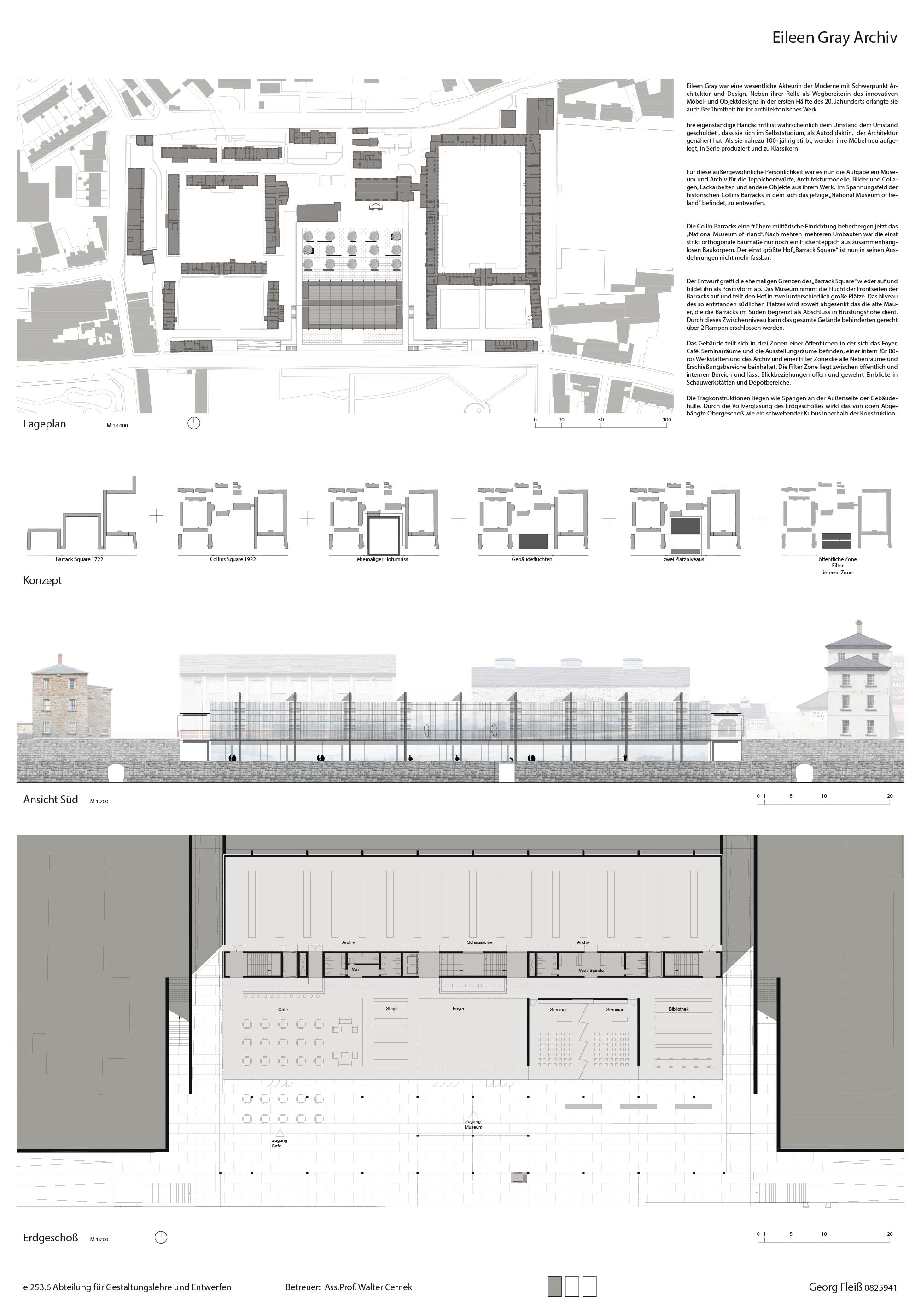 Eileen Gray Archiv_Layout_03-1